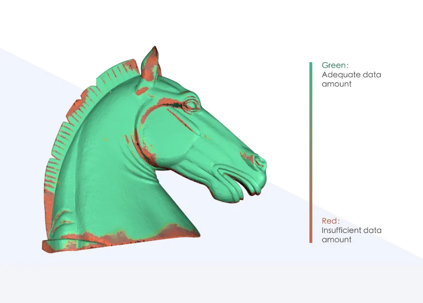 Kullanıcı Dostu Yazılım