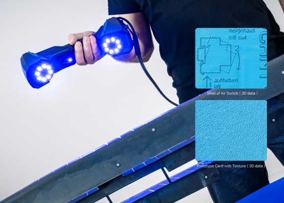 Güçlü ve Ergonomik