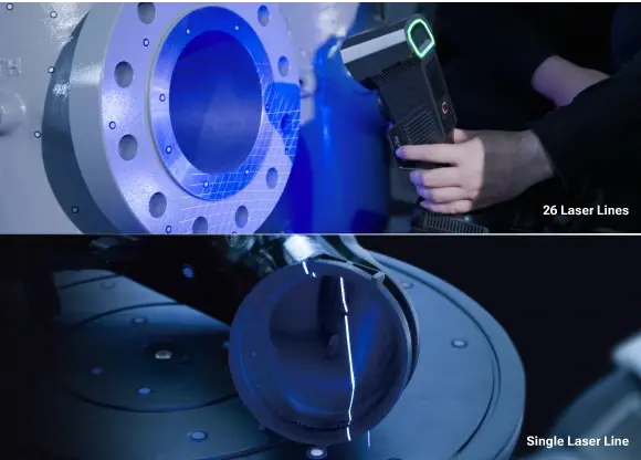 Onaylı ve Garantili Sonuçlar