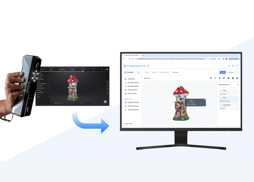 Hibrit Işık Kaynağı